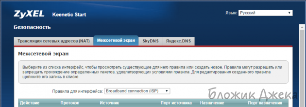 Блокировка сайтов
